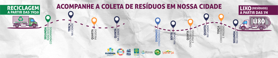 RECICLAGEM E RESÍDUOS