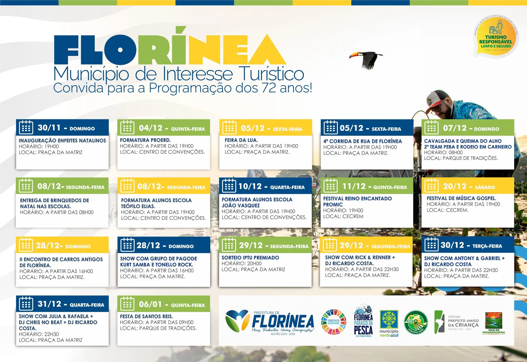 FLORÍNEA CELEBRA 72 ANOS!