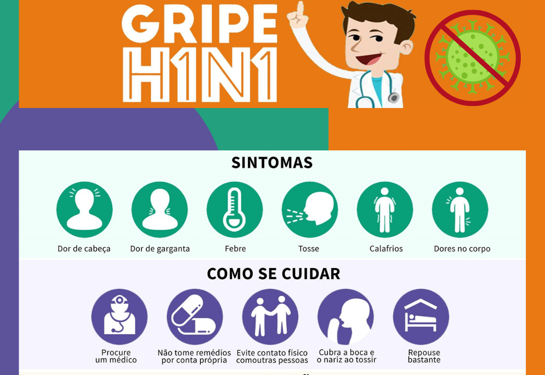 Atenção à Gripe H1N1!